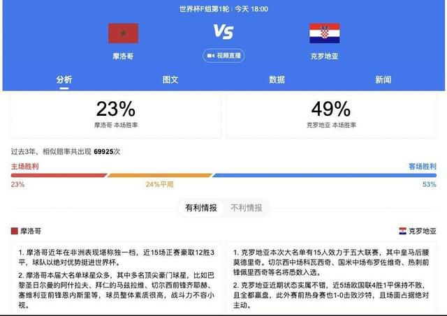 2023.12.24：拉特克利夫收购曼联25%股份正式官宣。